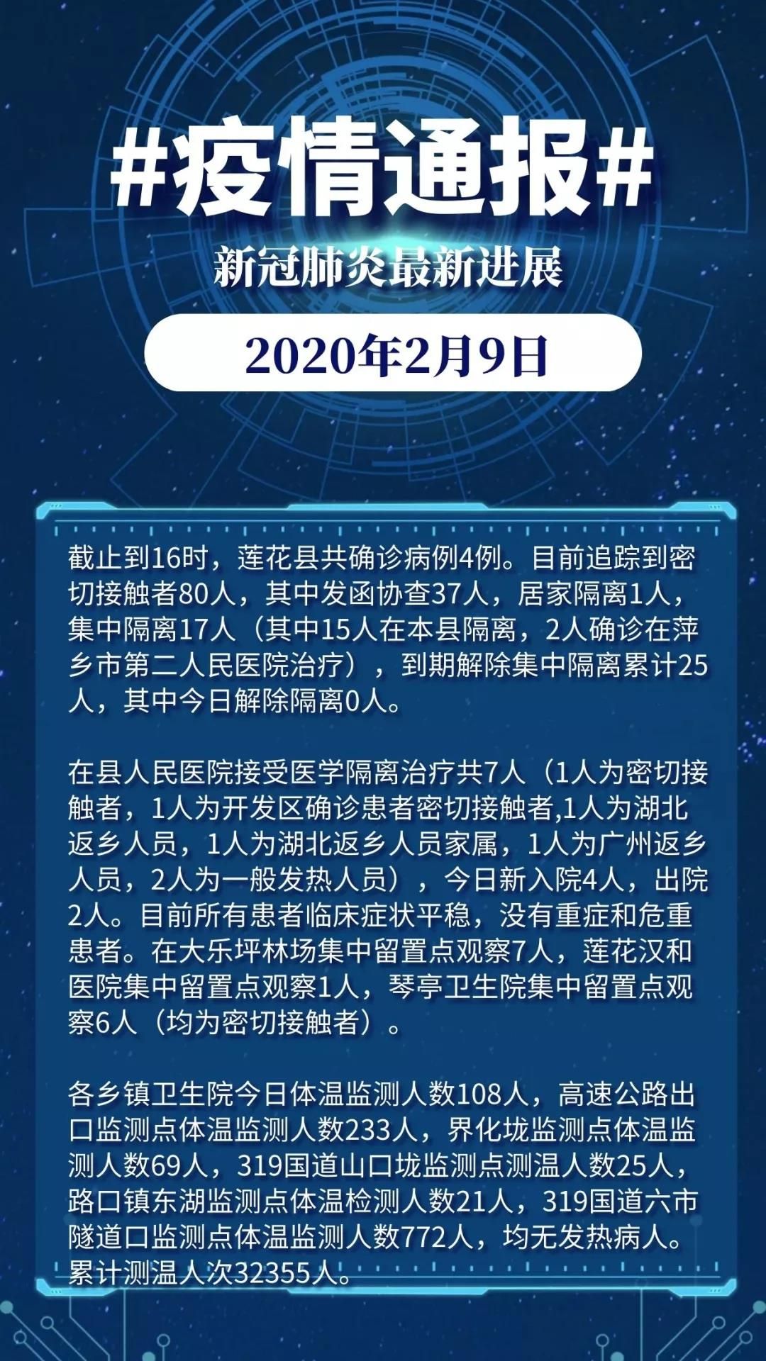 全球抗疫進展與挑戰，最新疫情通報今日發布