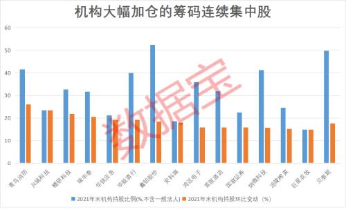 最新派息的股票