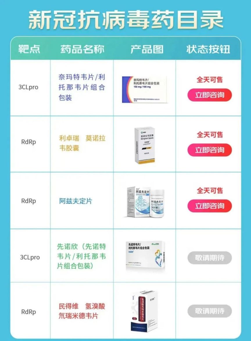 新冠疫苗最新藥物研究進(jìn)展揭秘，創(chuàng)新藥物為抗疫注入新動(dòng)力