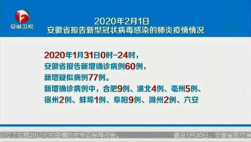 安徽新冠疫情全面應(yīng)對，守護家園安寧最新進展