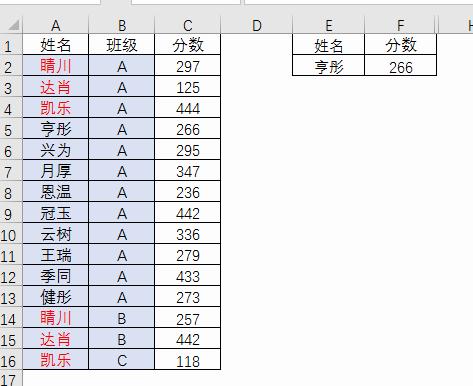 最新公式殺一肖