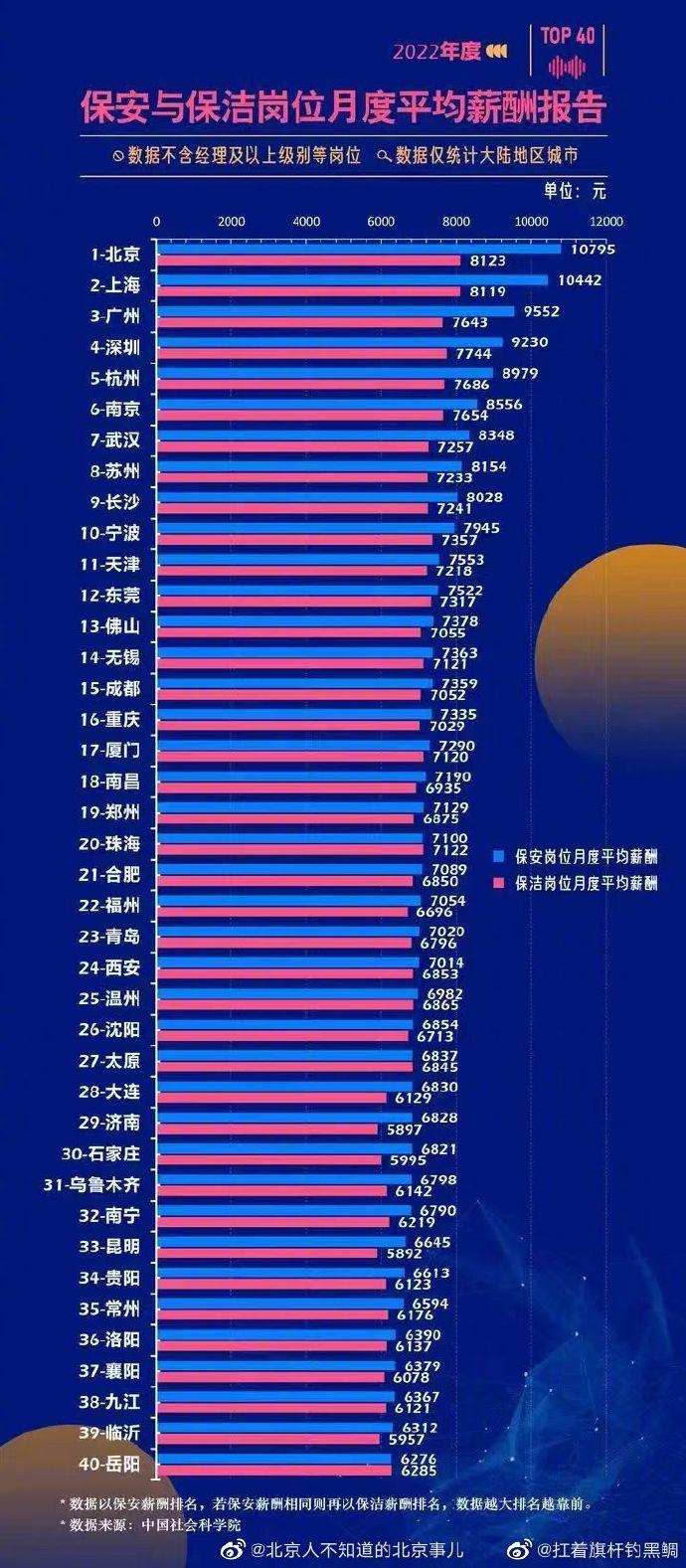 深圳最新招工網