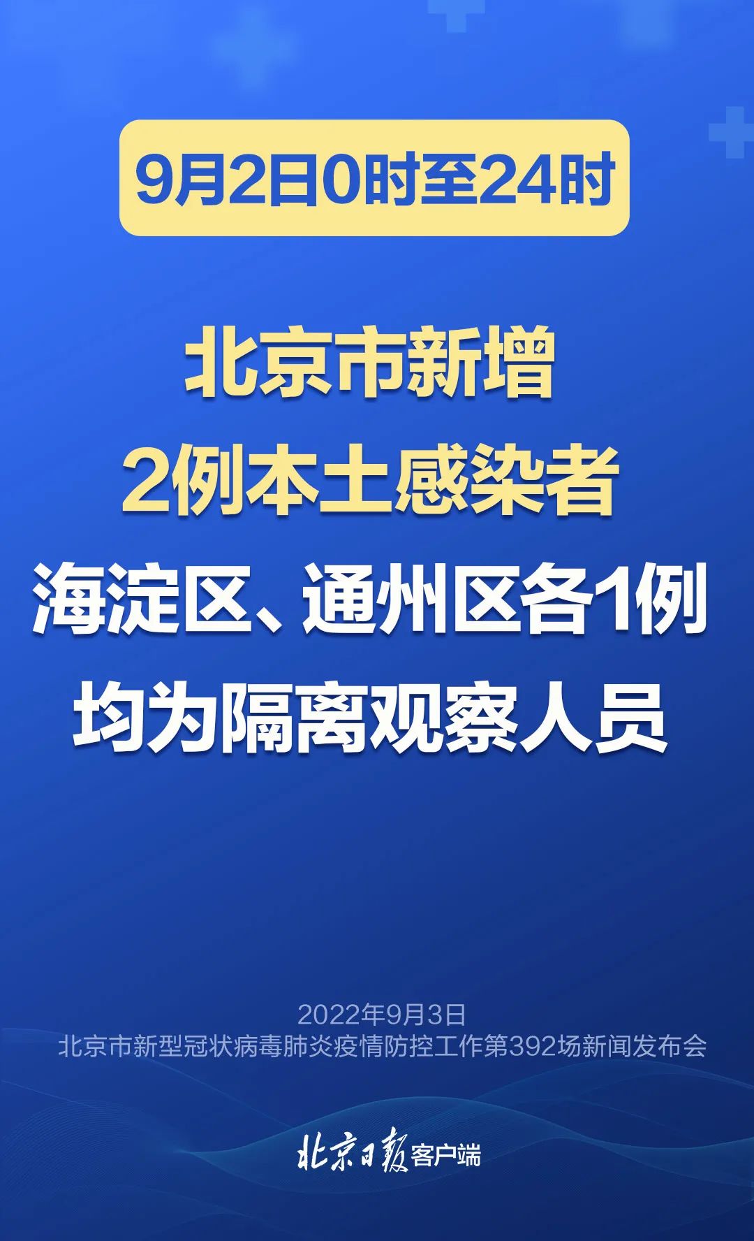 疫情最新通報今天北京