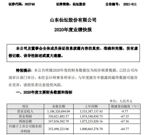 最新仙壇股份公告