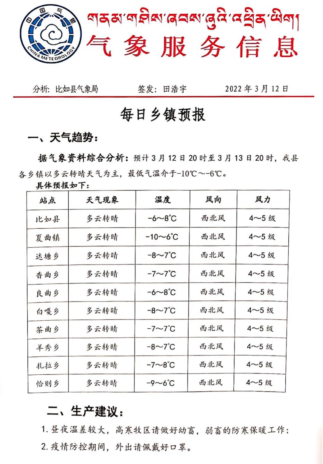 尕朵鄉最新天氣預報更新通知