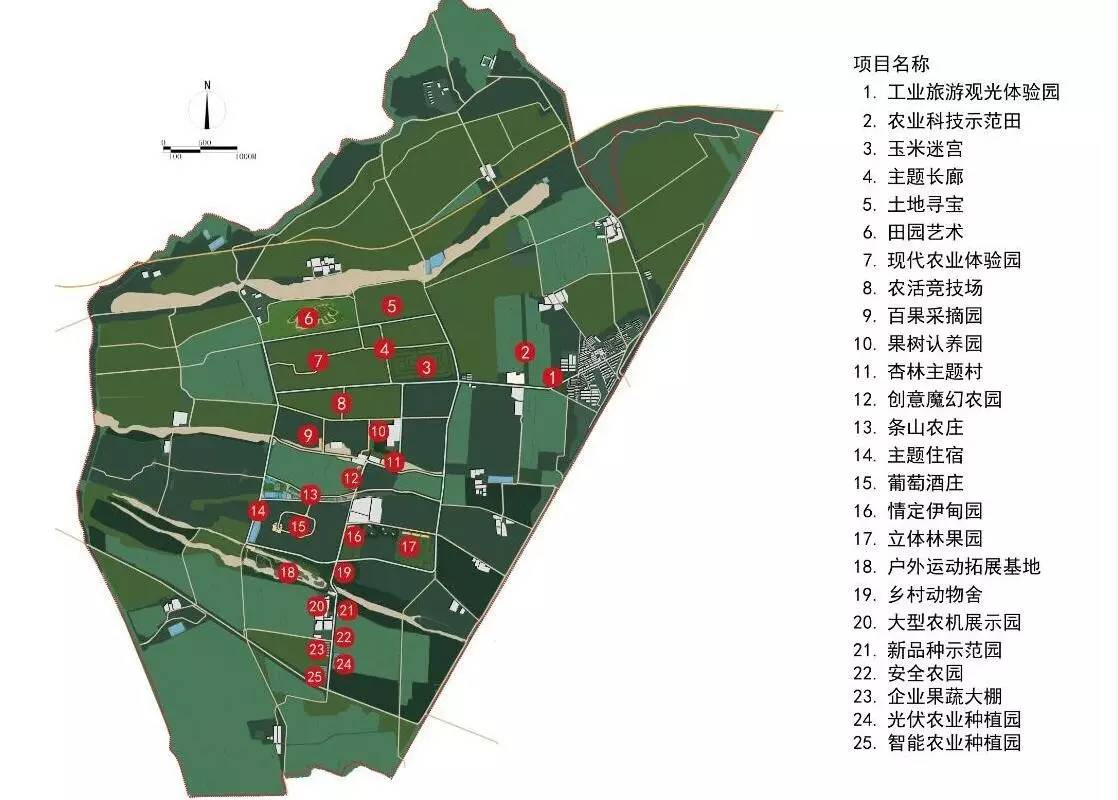 國營華山農場最新發展規劃