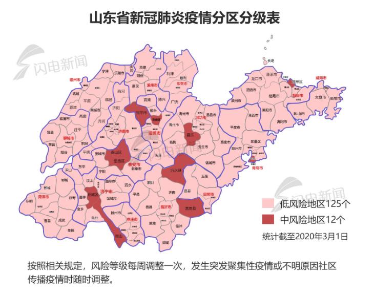 肺炎疫情最新通報，學校應對策略及最新通報情況分析