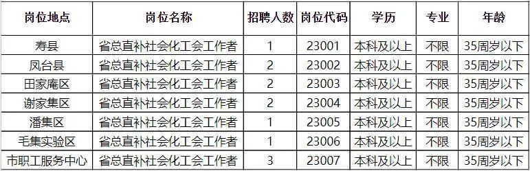 蘇坑鎮最新招聘信息全面概覽