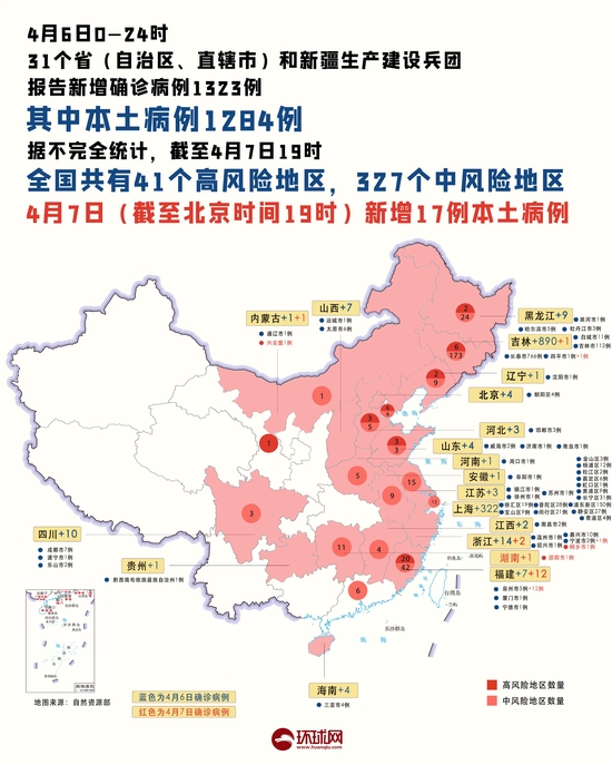 全國最新疫情動態及本地狀況深度分析