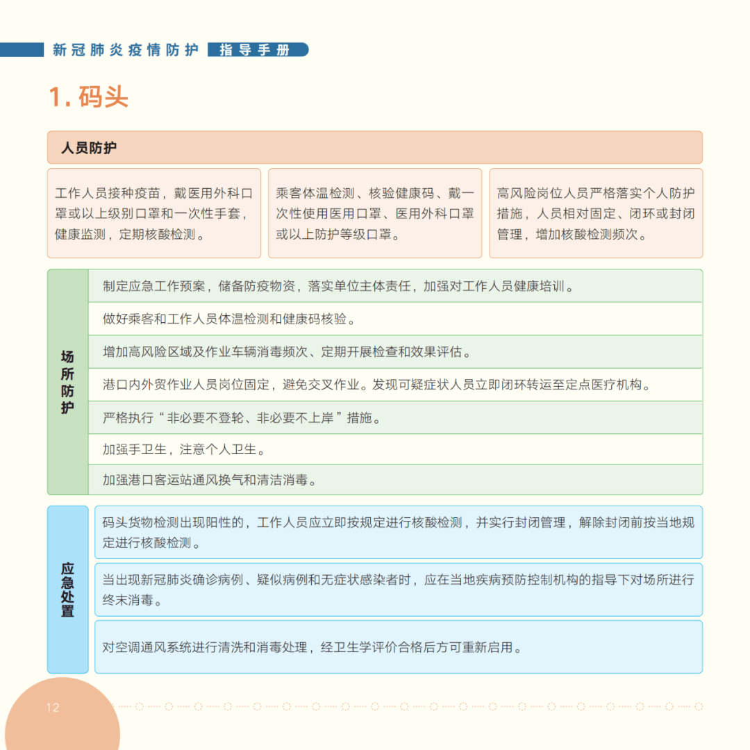 新冠最新指南，全面理解、預防與應對攻略