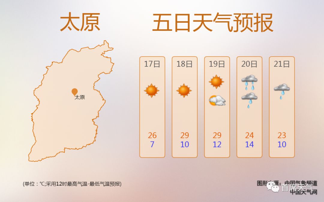 山西今日天氣概況與詳解