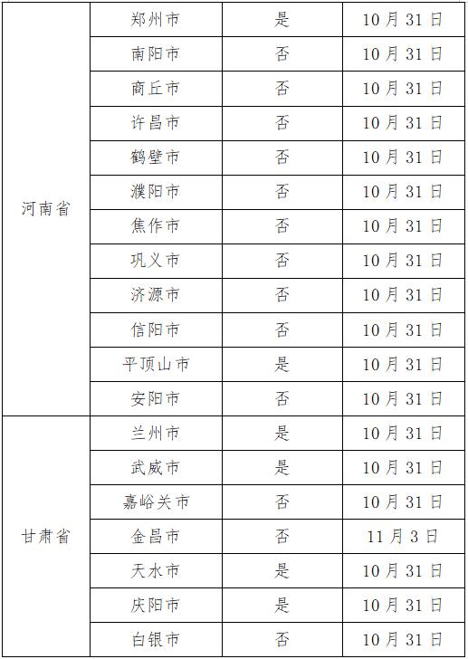 廣東廣州最新疫情今天